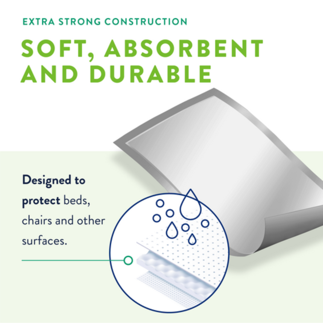 Prevail Super Absorbent Underpad - Clear Bag