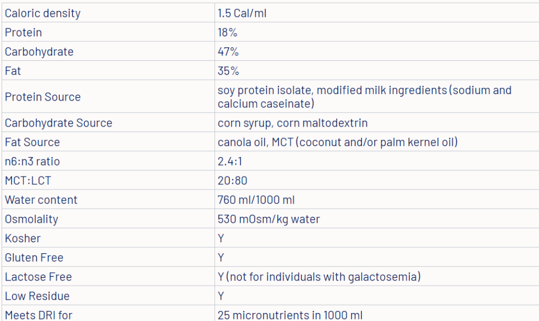 Isosource 1.5 High Protein