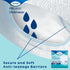 TENA ProSkin™ Extra Protective Incontinence Underwear