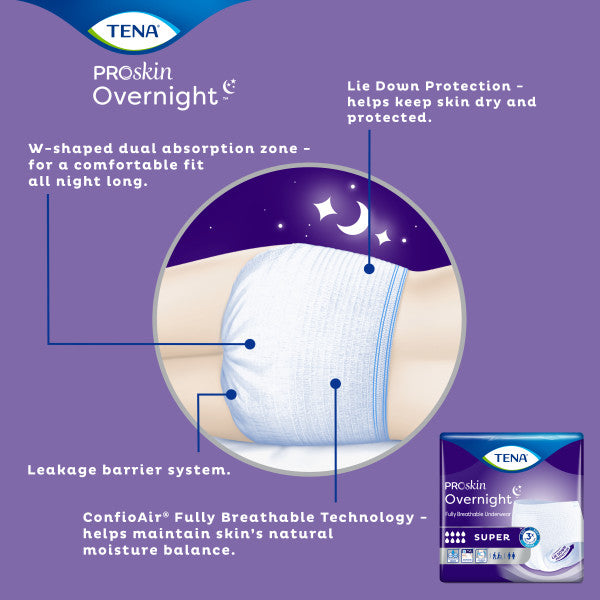 TENA ProSkin™ Overnight Underwear