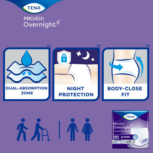TENA ProSkin™ Overnight Underwear