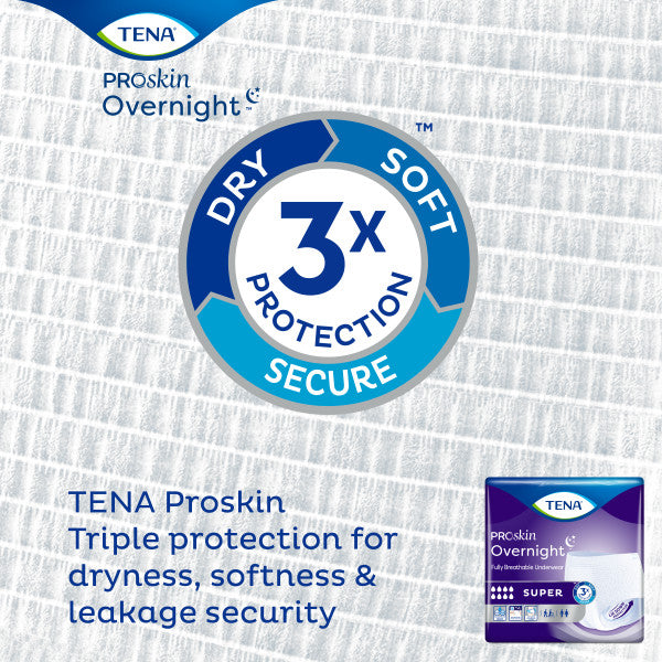 TENA ProSkin™ Overnight Underwear
