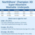 NorthShore Champion XD Washable Underpads