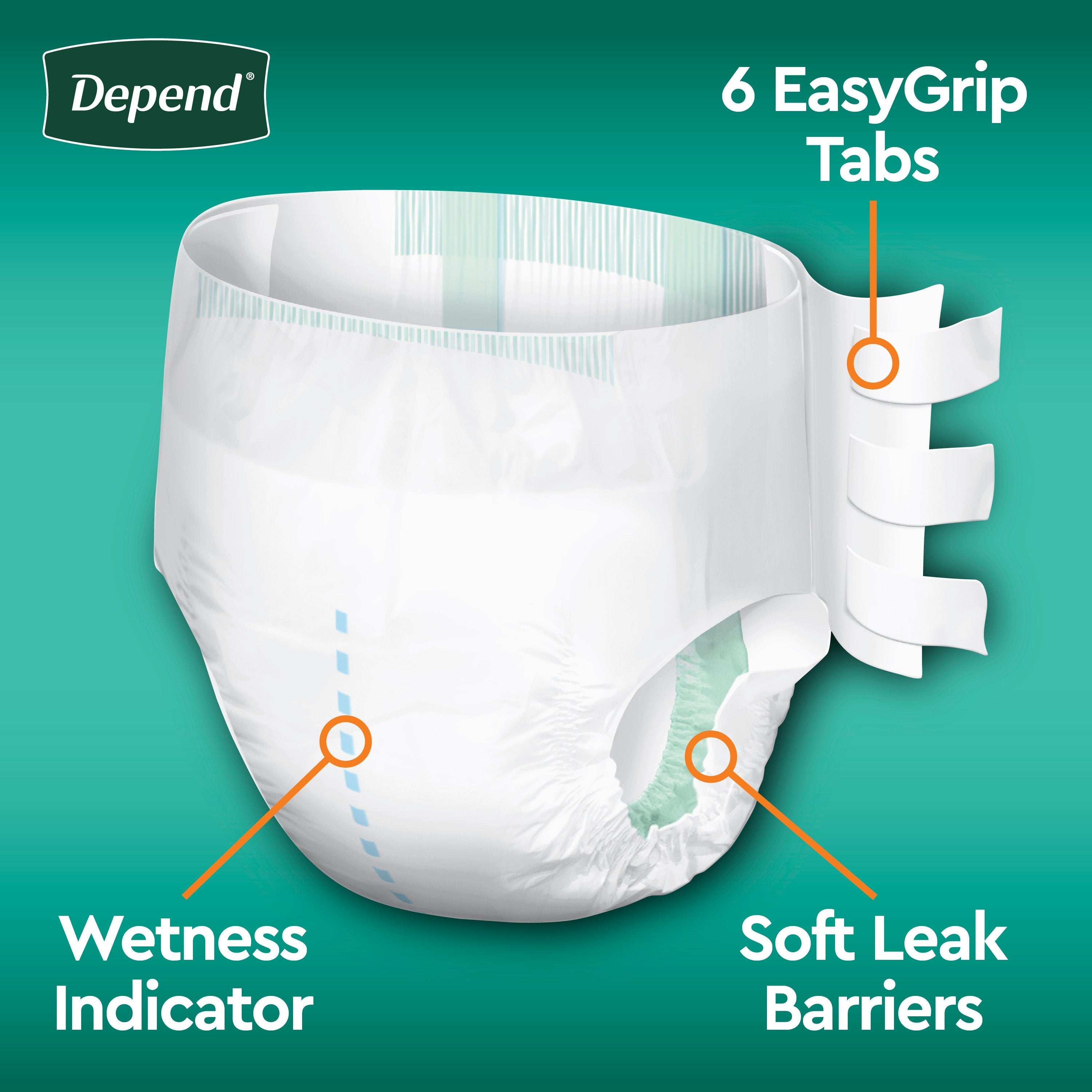 Depend Premium Fresh Protection Briefs