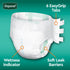 Depend Premium Fresh Protection Briefs