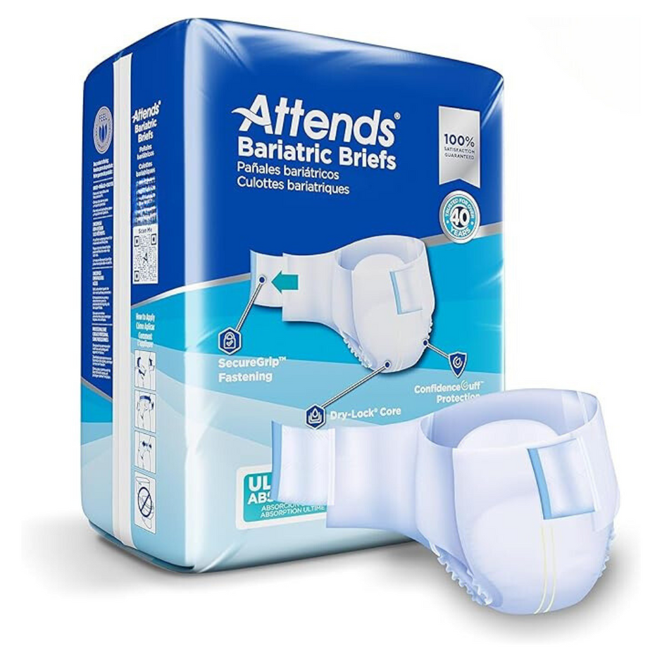 Bariatric and Plus-Size Incontinence
