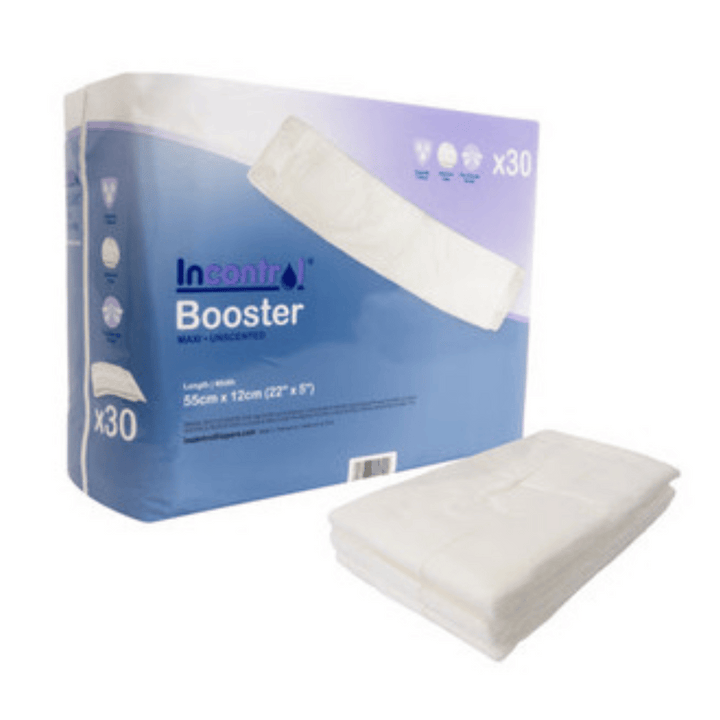 Shop Incontrol Products | Healthwick USA