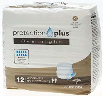 FitRight Protection Plus Extended Capacity/Overnight Protective Underwear