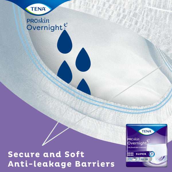 TENA Proskin Overnight Underwear