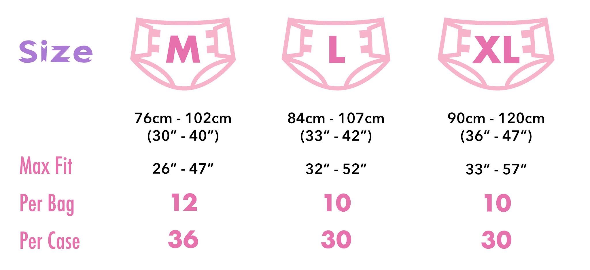 Rearz Princess Pink Overnight Adult Diapers